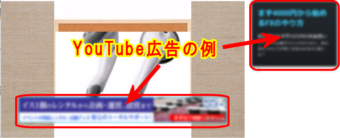 YouTubeの広告の一例。表示・再生だけで収入が入るものやクリックされると収入が入るものなどがある
