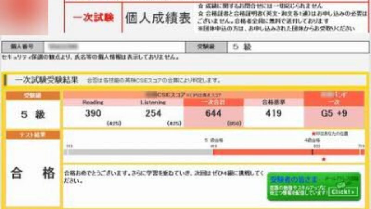 21年度版 英語検定5級合格点数や配点レベル解説 過去年19年合格cseスコアも 子育て19 子育て塾