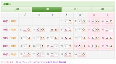 キッザニア日程から選んだ場合の画面