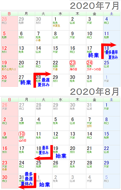 2020年１学期終業式と２学期始業式カレンダー(夏休みカレンダー)
