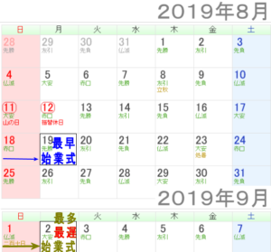 2019年小学校中学校高校の夏休みはいつからいつまで？令和元年1学期終業式日程８月９月カレンダー